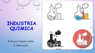 Profesora Claudia Cortes
3° Fabricación
INDUSTRIA
QUIMICA
 