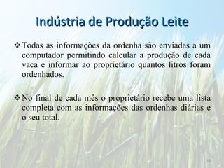 Indústria de Produção Leite Todas as informações da ordenha são enviadas a um computador permitindo calcular a produção de cada vaca e informar ao proprietário quantos litros foram ordenhados. No final de cada mês o proprietário recebe uma lista completa com as informações das ordenhas diárias e o seu total. 