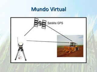 Mundo Virtual 