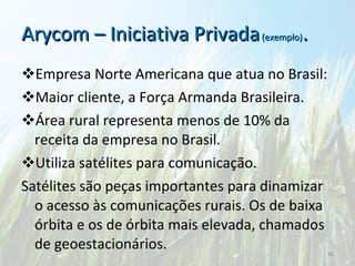 Arycom – Iniciativa Privada  (exemplo) . Empresa Norte Americana que atua no Brasil: Maior cliente, a Força Armanda Brasileira. Área rural representa menos de 10% da receita da empresa no Brasil. Utiliza satélites para comunicação. Satélites são peças importantes para dinamizar o acesso às comunicações rurais. Os de baixa órbita e os de órbita mais elevada, chamados de geoestacionários. 