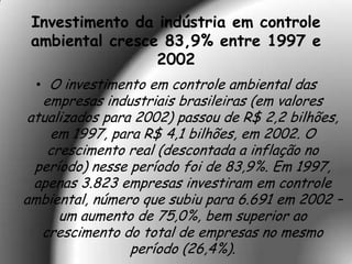 Investimento da indústria em controle
 ambiental cresce 83,9% entre 1997 e
                 2002
 • O investimento em controle ambiental das
   empresas industriais brasileiras (em valores
 atualizados para 2002) passou de R$ 2,2 bilhões,
    em 1997, para R$ 4,1 bilhões, em 2002. O
    crescimento real (descontada a inflação no
  período) nesse período foi de 83,9%. Em 1997,
  apenas 3.823 empresas investiram em controle
ambiental, número que subiu para 6.691 em 2002 –
      um aumento de 75,0%, bem superior ao
   crescimento do total de empresas no mesmo
                 período (26,4%).
 