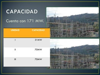 Cuenta con 171 MW.
UNIDAD CAPACIDAD
I 31MW
II 70MW
III 70MW
 