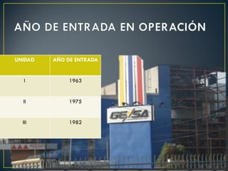 UNIDAD AÑO DE ENTRADA
I 1963
II 1975
III 1982
 