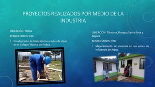 PROYECTOS REALIZADOS POR MEDIO DE LA
INDUSTRIA
UBICACIÓN: Nobsa
BENEFICIARIOS: 636
• Construcción de laboratorios y aulas de clase
en el Colegio Técnico de Nobsa.
UBICACIÓN: Tibasosa,Mongua,Santa Rosa y
Boyacá
BENEFICIARIOS: 970
• Mejoramiento de vivienda en las zonas de
influencia de Argos.
 