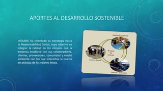APORTES AL DESARROLLO SOSTENIBLE
INDUMIL ha orientado su estrategia hacia
la Responsabilidad Social, cuyo objetivo es
integrar la calidad de los vínculos que la
empresa establece con sus colaboradores,
clientes, proveedores, comunidad y medio
ambiente con los que interactúa la puesta
en práctica de los valores éticos.
 