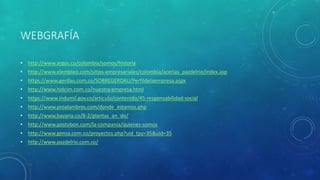 WEBGRAFÍA
• http://www.argos.co/colombia/somos/historia
• http://www.elempleo.com/sitios-empresariales/colombia/acerias_pazdelrio/index.asp
• https://www.gerdau.com.co/SOBREGERDAU/Perfildelaempresa.aspx
• http://www.holcim.com.co/nuestra-empresa.html
• https://www.indumil.gov.co/articulo/contenido/45-responsabilidad-social
• http://www.proalambres.com/donde_estamos.php
• http://www.bavaria.co/8-2/plantas_an_do/
• http://www.postobon.com/la-compania/quienes-somos
• http://www.gensa.com.co/proyectos.php?uid_tpy=35&uid=35
• http://www.pazdelrio.com.co/
 