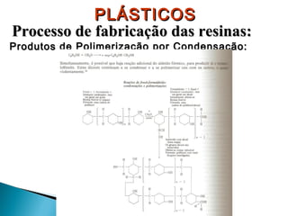 PLÁSTICOS
Processo de fabricação das resinas:

Produtos de Polimerização por Condensação:

 