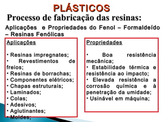 PLÁSTICOS
Processo de fabricação das resinas:
Aplicações e Propriedades do Fenol – Formaldeído
– Resinas Fenólicas
Aplicações

Propriedades

• Resinas impregnates;
•
Revestimentos
de
freios;
• Resinas de borrachas;
• Componentes elétricos;
• Chapas estruturais;
• Laminados;
• Colas;
• Adesivos;
• Aglutinantes;
• Moldes;

•
Boa
resistência
mecânica;
• Estabilidade térmica e
resistência ao impacto;
• Elevada resistência a
corrosão química e à
penetração da umidade;
• Usinável em máquina;

 