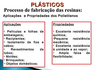 PLÁSTICOS
Processo de fabricação das resinas:
Aplicações e Propriedades dos Polietilenos
Aplicações

Propriedades

• Películas e folhas de
embalagens;
• Recipientes;
• Isolamento de fios e
cabos;
•
Revestimentos
de
tubos;
• Moldes;
• Brinquedos;
• Objetos domésticos;

• Excelente resistência
química;
•Pequena
resistência
mecânica;
• Excelente resistência
à umidade e ao vapor;
•
Ampla
faixa
de
flexibilidade;

 