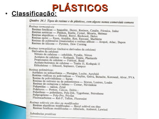 •

PLÁSTICOS
Classificação:

 