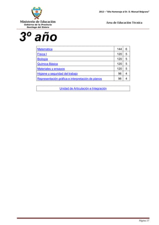 Ministerio de Educación 
Gobierno de la Provincia 
Santiago del Estero 
Página 17 
2012 – “Año Homenaje al Dr. D. Manuel Belgrano” 
Área de Educación Técnica 
3º año 
Matemática 
144 
6 
Física I 
120 
5 
Biología 
120 
5 
Química Básica 
120 
5 
Materiales y ensayos 
120 
5 
Higiene y seguridad del trabajo 
96 
4 
Representación gráfica e interpretación de planos 
96 
4 
Unidad de Articulación e Integración  