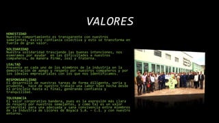 VALORES
HONESTIDAD
Nuestro comportamiento es transparente con nuestros
semejantes, existe confianza colectiva y esto se transforma en
fuerza de gran valor.
SOLIDARIDAD
Nuestra solidaridad trasciende las buenas intenciones, nos
esmeramos por ayudar en las dificultades a nuestros
compañeros, de manera firme, leal y fraterna.
LEALTAD
Presente en cada uno de los miembros de la industria en la
demostración de apego y respeto por nuestros compañeros y por
los ideales empresariales con los que nos identificamos.
RESPONSABILIDAD
El desarrollo de nuestras tareas de forma diligente, seria y
prudente, hace de nuestro trabajo una labor bien hecha desde
el principio hasta el final, generando confianza y
tranquilidad.
TOLERANCIA
El valor corporativo bandera, pues es la expresión más clara
de respeto por nuestros semejantes, y como tal es un valor
primordial para una adecuada y sana convivencia entre miembros
de la Industria de Licores de Boyacá S.A. – C.I. y con nuestro
entorno.
 