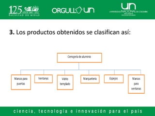 3. Los productos obtenidos se clasifican así:
 