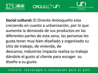 Social cultural: El Oriente Antioqueño esta
creciendo en cuanto a urbanización, por lo que
aumenta la demanda de sus productos en las
diferentes partes de esta zona, las personas les
gusta tener muy bien diseñado y organizado su
sitio de trabajo, de vivienda, de
descanso, industrias impacto realiza su trabajo
dándole el gusto al cliente para escoger su
diseño a su gusto.
 