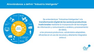 Tendencias de las industrias en el mundo y Latinoamérica
Surgimiento de soluciones inteligentes integradas: Ciudades
intel...