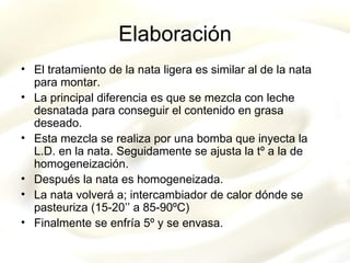 Elaboración El tratamiento de la nata ligera es similar al de la nata para montar.  La principal diferencia es que se mezcla con leche desnatada para conseguir el contenido en grasa deseado. Esta mezcla se realiza por una bomba que inyecta la L.D. en la nata. Seguidamente se ajusta la tº a la de homogeneización. Después la nata es homogeneizada. La nata volverá a; intercambiador de calor dónde se pasteuriza (15-20’’ a 85-90ºC)  Finalmente se enfría 5º y se envasa. 