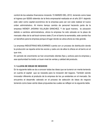 control de los estados financieros iniciando 15 MARZO DEL 2012, teniendo como base
el ingreso por 82000 obtenido de la feria empresarial realizada en el año 2011 dejando
este valor como capital económico de la empresa para así con este realizar el nuevo
orden administrativo. Al mismo tiempo cambio de personal haciendo parte de la
empresa WENDY JHOANA VILLALBA SANCHEZ. Y de igual manera, la ubicación
debido a cambios administrativos, ahora la empresa ha sido ubicada en la plaza de
mercado villas de la sal local número siete (7) en el barrio la esmeralda, este cambio fue
un beneficio para la empresa porque el lugar donde se ubica ahora es más grande.


La empresa INDUSTRIAS MOLICARNES cuenta con un proceso de distribución donde
la producción se reparte entre los socios y cada uno de ellos lo ofrece en el barrio en el
que vive,
En periodo de crecimiento se han encontrado clientes fijos y activos para la empresa y
esa oportunidad ha traído un buen nivel de ventas y calidad del producto.


1.1 LLUVIA DE IDEAS DE NEGOCIO
En la siguiente tabla se da a conocer todas las ideas que se tuvieron en mente teniendo
en cuenta el capital que se necesita para la iniciación del negocio. También siendo
innovador diferente al producto de la empresa de los ya existentes en el mercado. Se
encuentra el desarrollo valorado en el proceso de selección de ideas de negocio
teniendo como base veinte ideas propuestas las cuales se reflejan en la siguiente tabla.




                                           20
 