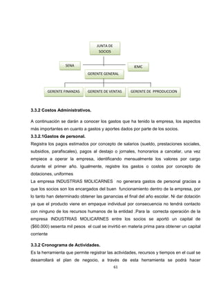 JUNTA DE
                                   SOCIOS


                  SENA                                IEMC
                             GERENTE GENERAL



        GERENTE FINANZAS     GERENTE DE VENTAS      GERENTE DE PPRODUCCION



3.3.2 Costos Administrativos.

A continuación se darán a conocer los gastos que ha tenido la empresa, los aspectos
más importantes en cuanto a gastos y aportes dados por parte de los socios.
3.3.2.1Gastos de personal.
Registra los pagos estimados por concepto de salarios (sueldo, prestaciones sociales,
subsidios, parafiscales), pagos al destajo o jornales, honorarios a cancelar, una vez
empiece a operar la empresa, identificando mensualmente los valores por cargo
durante el primer año. Igualmente, registre los gastos o costos por concepto de
dotaciones, uniformes
La empresa INDUSTRIAS MOLICARNES no generara gastos de personal gracias a
que los socios son los encargados del buen funcionamiento dentro de la empresa, por
lo tanto han determinado obtener las ganancias el final del año escolar. Ni dar dotación
ya que el producto viene en empaque individual por consecuencia no tendrá contacto
con ninguno de los recursos humanos de la entidad .Para la correcta operación de la
empresa INDUSTRIAS MOLICARNES entre los socios se aportó un capital de
($60.000) sesenta mil pesos el cual se invirtió en materia prima para obtener un capital
corriente

3.3.2 Cronograma de Actividades.
Es la herramienta que permite registrar las actividades, recursos y tiempos en el cual se
desarrollará el plan de negocio, a través de esta herramienta se podrá hacer
                                             61
 