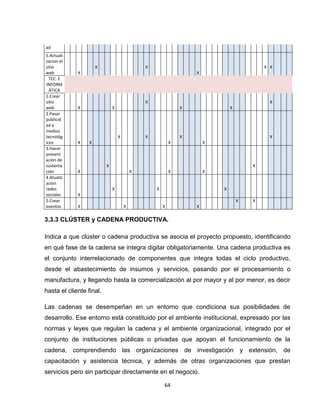 ad
5.Actuali
zacion el
sitio                 X                       X                                           X X
web          X                                                    X
  TEC. E
INFORM
  ÁTICA
1.Crear
sitio                                         X                                             X
web          X                X                               X               X
2.Pasar
publicid
ad a
medios
tecnológ                          X           X               X                             X
icos         X    X                                       X           X
3.Hacer
present
ación de
sustenta                  X                                                           X
ción         X                            X               X           X
4.Atualiz
acion
redes                         X                   X                       X
sociales     X
5.Crear                                                                           X   X
eventos      X                        X               X           X

3.3.3 CLÚSTER y CADENA PRODUCTIVA.

Indica a que clúster o cadena productiva se asocia el proyecto propuesto, identificando
en qué fase de la cadena se integra digitar obligatoriamente. Una cadena productiva es
el conjunto interrelacionado de componentes que integra todas el ciclo productivo,
desde el abastecimiento de insumos y servicios, pasando por el procesamiento o
manufactura, y llegando hasta la comercialización al por mayor y al por menor, es decir
hasta el cliente final.

Las cadenas se desempeñan en un entorno que condiciona sus posibilidades de
desarrollo. Ese entorno está constituido por el ambiente institucional, expresado por las
normas y leyes que regulan la cadena y el ambiente organizacional, integrado por el
conjunto de instituciones públicas o privadas que apoyan el funcionamiento de la
cadena, comprendiendo las organizaciones de investigación y extensión, de
capacitación y asistencia técnica, y además de otras organizaciones que prestan
servicios pero sin participar directamente en el negocio.

                                                      64
 