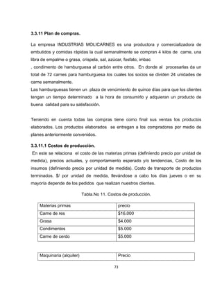 3.3.11 Plan de compras.

La empresa INDUSTRIAS MOLICARNES es una productora y comercializadora de
embutidos y comidas rápidas la cual semanalmente se compran 4 kilos de carne, una
libra de empalme o grasa, críspela, sal, azúcar, fosfato, imbac
, condimento de hamburguesa al carbón entre otros. En donde al procesarlas da un
total de 72 carnes para hamburguesa los cuales los socios se dividen 24 unidades de
carne semanalmente.
Las hamburguesas tienen un plazo de vencimiento de quince días para que los clientes
tengan un tiempo determinado a la hora de consumirlo y adquieran un producto de
buena calidad para su satisfacción.


Teniendo en cuenta todas las compras tiene como final sus ventas los productos
elaborados. Los productos elaborados se entregan a los compradores por medio de
planes anteriormente convenidos.

3.3.11.1 Costos de producción.
En este se relaciona el costo de las materias primas (definiendo precio por unidad de
medida), precios actuales, y comportamiento esperado y/o tendencias, Costo de los
insumos (definiendo precio por unidad de medida). Costo de transporte de productos
terminados. $/ por unidad de medida, llevándose a cabo los días jueves o en su
mayoría depende de los pedidos que realizan nuestros clientes.

                            Tabla.No 11. Costos de producción.

    Materias primas                          precio
    Carne de res                             $16.000
    Grasa                                    $4.000
    Condimentos                              $5.000
    Carne de cerdo                           $5.000



    Maquinaria (alquiler)                    Precio

                                            73
 