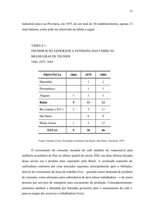 11
industrial estava na Província, em 1875, de um total de 30 estabelecimentos, apenas 11
eram baianos, como pode ser observado na tabela a seguir.
TABELA 1
DISTRIBUIÇÃO GEOGRÁFICA ESTIMADA DAS FÁBRICAS
BRASILEIRAS DE TECIDOS
1866, 1875, 1885
PROVÍNCIA 1866 1875 1885
Maranhão 1 1
Pernambuco 1 1
Alagoas 1 1 1
Bahia 5 11 12
Rio (estado e D.F.) 2 5 11
São Paulo 6 9
Minas Gerais 1 5 13
TOTAL 9 30 48
Fonte: Furtado, Celso. Formação Econômica do Brasil. São Paulo: Nacional, 1972.
O crescimento do consumo mundial de café também foi responsável pela
melhoria econômica do País no último quartel do século XIX; nas duas últimas décadas
desse século era o produto mais exportado pelo Brasil. A acentuada expansão da
cafeicultura culminou por criar mercados regionais, principalmente após a Abolição,
através do crescimento da força de trabalho livre – gerando maior demanda de produtos
de consumo, como alimentos para subsistência da nova classe trabalhadora – e da maior
procura por serviços de transporte para escoamento da produção. Conseqüentemente,
aumentou também a demanda por fazendas grosseiras para o ensacamento do café e
para as roupas dos escravos e trabalhadores livres.
 
