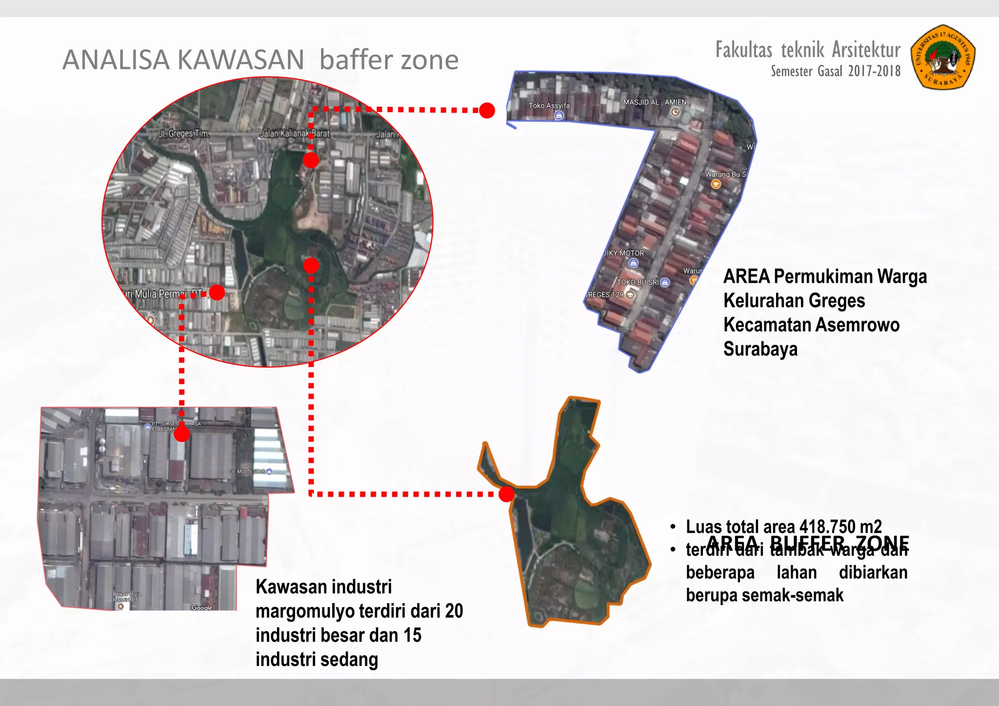 Industri berkelanjutan | PDF