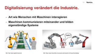Namics.14
Digitalisierung verändert die Industrie.
 Art wie Menschen mit Maschinen interagieren
 Maschinen kommunizieren miteinander und bilden
eigenständige Systeme
Bild: http://www.logistik-heute.de/ Bild: https://www.fraunhofer-innovisions.de/industrie-4-0/maschinendialog/
 