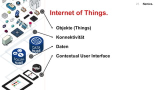 Namics.
Internet of Things.
• Objekte (Things)
• Konnektivität
• Daten
• Contextual User Interface
25
 