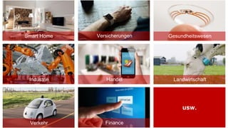 Industrie
Verkehr
Versicherungen
Handel
Finance
Gesundheitswesen
Landwirtschaft
Smart Home
usw.
 