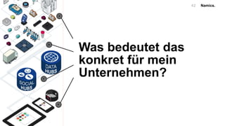 Namics.
Was bedeutet das
konkret für mein
Unternehmen?
42
 