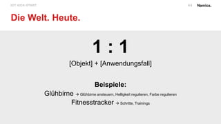 Namics.IOT KICK-START.
Die Welt. Heute.
44
1 : 1
[Objekt] + [Anwendungsfall]
Beispiele:
Glühbirne  Glühbirne ansteuern, Helligkeit regulieren, Farbe regulieren
Fitnesstracker  Schritte, Trainings
 