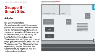 Aufgabe:
Die Bau AG leistet als
Generalunternehmer die Umsetzung
grosser Bauvorhaben. Hierbei arbeitet
sie mit zahlreichen Subunternehmern
zusammen. Aus einer Effizienzanalyse
wurde ersichtlich, dass es häufig zu
Leerläufen kommt, da benötigte
Werkzeuge nicht verfügbar sind oder zu
lange gesucht werden müssen. V.a. die
Werkzeuge der Tool AG verschwinden
regelmässig von der Baustelle. Die
Geschäftsleitung fragt sich, was hier
verbessert werden kann.
SMART SERVICES KONZIPIEREN.
Gruppe II –
Smart Site.
 