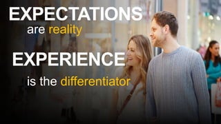 © 2015 Adobe Systems Incorporated. All Rights Reserved. Adobe Confidential.
EXPECTATIONS
are reality
is the differentiator
EXPERIENCE
 
