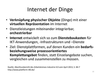 Internet der Dinge
• Verknüpfung physischer Objekte (Dinge) mit einer
virtuellen Repräsentation im Internet
• Dienstleistungen miteinander integrierbar,
orchestrierbar
• Internet entwickelt sich so zum Dienstebaukasten für
IKT-Anwendungen, -Infrastrukturen und –Dienste
• Ziel: Dienstplattformen, auf denen Kunden ein bedarfs-
beziehungsweise prozessorientiertes
Komplettangebot finden, statt Einzelangebote suchen,
vergleichen und zusammenstellen zu müssen.
10
Quelle: Abschlussbericht des Arbeitskreises Industrie 4.0 vom April 2013, S. 84-7
http://www.plattform-i40.de/
 