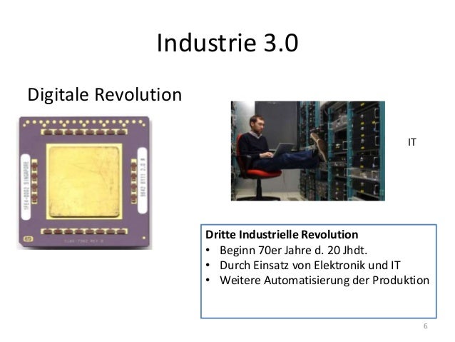 Industrie 4.0