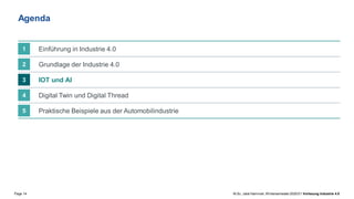 Page 14 M.Sc. Jalal Hammari, Wintersemester2020/21 Vorlesung Industrie 4.0
Praktische Beispiele aus der Automobilindustrie
5
Digital Twin und Digital Thread
4
IOT und AI
3
Grundlage der Industrie 4.0
2
Einführung in Industrie 4.0
1
Agenda
 