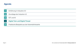 Page 19 M.Sc. Jalal Hammari, Wintersemester2020/21 Vorlesung Industrie 4.0
Praktische Beispiele aus der Automobilindustrie
5
Digital Twin und Digital Thread
4
IOT und AI
3
Grundlage der Industrie 4.0
2
Einführung in Industrie 4.0
1
Agenda
 