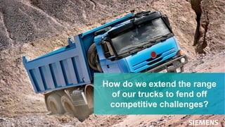 Page 25 M.Sc. Jalal Hammari, Wintersemester2020/21 Vorlesung Industrie 4.0
Pune Example
How do we extend the range
of our trucks to fend off
competitive challenges?
 