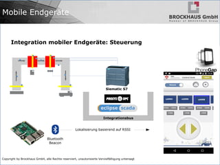 Copyright by Brockhaus GmbH, alle Rechte reserviert, unautorisierte Vervielfältigung untersagt
Mobile Endgeräte
Integration mobiler Endgeräte: Steuerung
Siematic S7
Integrationsbus
Bluetooth
Beacon
Lokalisierung basierend auf RSSI
 
