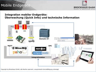 Copyright by Brockhaus GmbH, alle Rechte reserviert, unautorisierte Vervielfältigung untersagt
Integrationsbus
Mobile Endgeräte
Integration mobiler Endgeräte:
Überwachung (Quick Info) und technische Information
Siematic S7
OPCMQTT
 