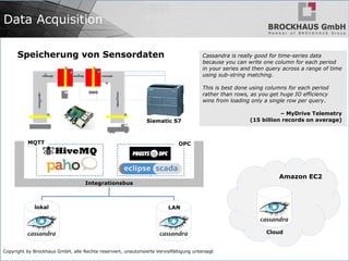 Copyright by Brockhaus GmbH, alle Rechte reserviert, unautorisierte Vervielfältigung untersagt
Data Acquisition
Speicherung von Sensordaten
Siematic S7
Integrationsbus
Amazon EC2
lokal LAN
Cloud
OPCMQTT
Cassandra is really good for time-series data
because you can write one column for each period
in your series and then query across a range of time
using sub-string matching.
This is best done using columns for each period
rather than rows, as you get huge IO efficiency
wins from loading only a single row per query.
– MyDrive Telemetry
(15 billion records on average)
 