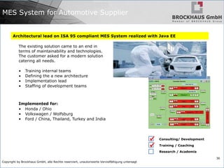 Copyright by Brockhaus GmbH, alle Rechte reserviert, unautorisierte Vervielfältigung untersagt
36
MES System for Automotive Supplier
Architectural lead on ISA 95 compliant MES System realized with Java EE
The existing solution came to an end in
terms of maintainability and technologies.
The customer asked for a modern solution
catering all needs.
• Training internal teams
• Defining the a new architecture
• Implementation lead
• Staffing of development teams
Implemented for:
• Honda / Ohio
• Volkswagen / Wolfsburg
• Ford / China, Thailand, Turkey and India
Consulting/ Development
Training / Coaching
Research / Academia


 