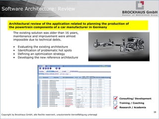 Copyright by Brockhaus GmbH, alle Rechte reserviert, unautorisierte Vervielfältigung untersagt
38
Software Architecture: Review
Architectural review of the application related to planning the production of
the powertrain components of a car manufacturer in Germany
The existing solution was older than 16 years,
maintenance and improvement were almost
impossible due to technical debts.
• Evaluating the existing architecture
• Identification of problematic hot spots
• Defining an optimization strategy
• Developing the new reference architecture
Consulting/ Development
Training / Coaching
Research / Academia


 