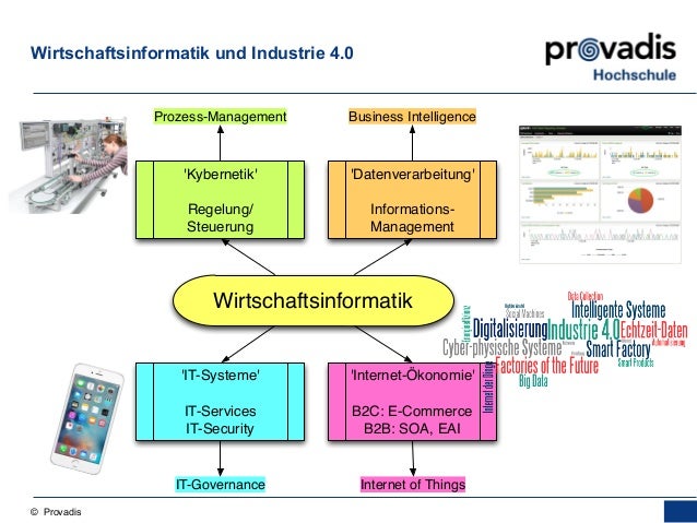 Thesis ipv6