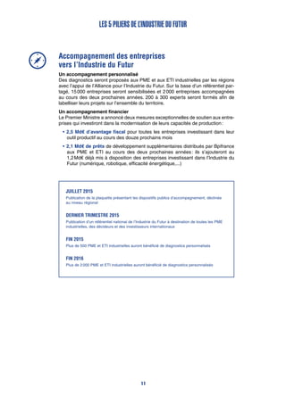 Les 5 piliers de l’Industrie du Futur
Accompagnement des entreprises
vers l’Industrie du Futur
Un accompagnement personnalisé
Des diagnostics seront proposés aux PME et aux ETI industrielles par les régions
avec l’appui de l’Alliance pour l’Industrie du Futur. Sur la base d’un référentiel par-
tagé, 15 000 entreprises seront sensibilisées et 2 000 entreprises accompagnées
au cours des deux prochaines années. 200 à 300 experts seront formés afin de
labelliser leurs projets sur l’ensemble du territoire.
Un accompagnement financier
Le Premier Ministre a annoncé deux mesures exceptionnelles de soutien aux entre-
prises qui investiront dans la modernisation de leurs capacités de production :
•	2,5 Md€ d’avantage fiscal pour toutes les entreprises investissant dans leur
outil productif au cours des douze prochains mois
•	2,1 Md€ de prêts de développement supplémentaires distribués par Bpifrance
aux PME et ETI au cours des deux prochaines années : ils s’ajouteront au
1,2 Md€ déjà mis à disposition des entreprises investissant dans l’Industrie du
Futur (numérique, robotique, efficacité énergétique,...)
JuilLET 2015
Publication de la plaquette présentant les dispositifs publics d’accompagnement, déclinée
au niveau régional
Dernier trimestre 2015
Publication d’un référentiel national de l’Industrie du Futur à destination de toutes les PME
industrielles, des décideurs et des investisseurs internationaux
Fin 2015
Plus de 500 PME et ETI industrielles auront bénéficié de diagnostics personnalisés
Fin 2016
Plus de 2 000 PME et ETI industrielles auront bénéficié de diagnostics personnalisés
11
 