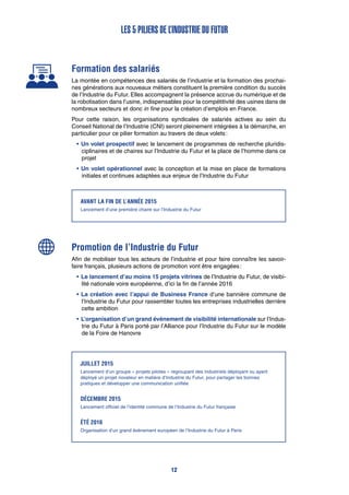 Formation des salariés
La montée en compétences des salariés de l’industrie et la formation des prochai-
nes générations aux nouveaux métiers constituent la première condition du succès
de l’Industrie du Futur. Elles accompagnent la présence accrue du numérique et de
la robotisation dans l’usine, indispensables pour la compétitivité des usines dans de
nombreux secteurs et donc in fine pour la création d’emplois en France.
Pour cette raison, les organisations syndicales de salariés actives au sein du
Conseil National de l’Industrie (CNI) seront pleinement intégrées à la démarche, en
particulier pour ce pilier formation au travers de deux volets :
•	Un volet prospectif avec le lancement de programmes de recherche pluridis-
ciplinaires et de chaires sur l’Industrie du Futur et la place de l’homme dans ce
projet
•	Un volet opérationnel avec la conception et la mise en place de formations
initiales et continues adaptées aux enjeux de l’Industrie du Futur
Promotion de l’Industrie du Futur
Afin de mobiliser tous les acteurs de l’industrie et pour faire connaître les savoir-
faire français, plusieurs actions de promotion vont être engagées :
•	Le lancement d’au moins 15 projets vitrines de l’Industrie du Futur, de visibi-
lité nationale voire européenne, d’ici la fin de l’année 2016
•	La création avec l’appui de Business France d’une bannière commune de
l’Industrie du Futur pour rassembler toutes les entreprises industrielles derrière
cette ambition
•	L’organisation d’un grand événement de visibilité internationale sur l’Indus-
trie du Futur à Paris porté par l’Alliance pour l’Industrie du Futur sur le modèle
de la Foire de Hanovre
JuilLET 2015
Lancement d’un groupe « projets pilotes » regroupant des industriels déployant ou ayant
déployé un projet novateur en matière d’Industrie du Futur, pour partager les bonnes
pratiques et développer une communication unifiée
DécEMBRE 2015
Lancement officiel de l’identité commune de l’Industrie du Futur française
Été 2016
Organisation d’un grand événement européen de l’Industrie du Futur à Paris
Avant la fin de l’année 2015
Lancement d’une première chaire sur l’Industrie du Futur
Les 5 piliers de l’Industrie du Futur
12
 