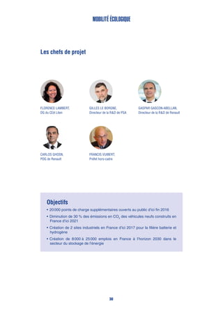 Les chefs de projet
Objectifs
•	20 000 points de charge supplémentaires ouverts au public d’ici fin 2016
•	Diminution de 30 % des émissions en CO2
des véhicules neufs construits en
France d’ici 2021
•	Création de 2 sites industriels en France d’ici 2017 pour la filière batterie et
hydrogène
•	Création de 8 000 à 25 000 emplois en France à l’horizon 2030 dans le
secteur du stockage de l’énergie
Mobilité écologique
Florence Lambert,
DG du CEA Liten
Gilles Le Borgne,
Directeur de la R&D de PSA
Carlos Ghosn,
PDG de Renault
Francis Vuibert,
Préfet hors-cadre
Gaspar Gascon-Abellan,
Directeur de la R&D de Renault
30
 