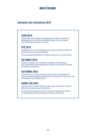 Calendrier des réalisations 2015
Juin 2015
Présentation des orientations stratégiques de l’État en matière de
développement de la filière hydrogène énergie suite à la mission
interministérielle conduite sur le sujet
Été 2015
Installation du 1er
des 16 000 points de charge du projet de dimension
nationale porté par le groupe Bolloré
Premières expérimentations du véhicule autonome sur route ouverte
Octobre 2015
Congrès mondial sur les transports intelligents (ITS Bordeaux),
avec notamment la démonstration de l’état de l’art mondial en matière
de véhicules autonomes
Automne 2015
Lancement d’un ou deux projet(s) phare(s) pour le développement
des briques technologiques contribuant à l’objectif de la voiture pour tous
consommant moins de 2L/100 km
Avant fin 2015
Lancement d’un projet industriel sur les modes de charge à l’horizon
2030 (sans fil par induction notamment)
Lancement de la construction d’une usine pour l’approvisionnement
en composants actifs pour batteries de haute performance
Mobilité écologique
31
 