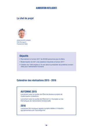 Le chef de projet
Jean-Philippe Girard,
PDG d’Eurogerm,
Président de l’ANIA
Objectifs
•	Recrutement à horizon 2017 de 90 000 personnes pour la filière
•	Modernisation de 30 % des abattoirs industriels à horizon 2017
•	Création de 1 500 emplois à 10 ans dans la production de protéines concen-
trées pour l’alimentation humaine
Calendrier des réalisations 2015 - 2016
Alimentation intelligente
Automne 2015
Lancement avec le soutien de l’État de plusieurs projets de
modernisation d’abattoirs
Lancement avec le soutien de l’État de 5 à 10 projets sur les
thématiques de l’alimentation fonctionnelle
2016
Lancement de nouveaux appels à projets dédiés à l’industrie
agroalimentaire par FranceAgrimer
54
 