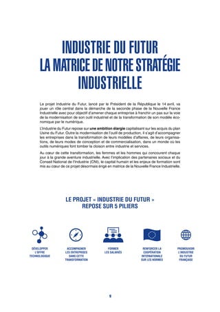 INDUSTRIE DU FUTUR
LAmatriceDENOTRESTRATÉGIE
INDUSTRIELLE
Le projet Industrie du Futur, lancé par le Président de la République le 14 avril, va
jouer un rôle central dans la démarche de la seconde phase de la Nouvelle France
Industrielle avec pour objectif d’amener chaque entreprise à franchir un pas sur la voie
de la modernisation de son outil industriel et de la transformation de son modèle éco-
nomique par le numérique.
L’Industrie du Futur repose sur une ambition élargie capitalisant sur les acquis du plan
Usine du Futur. Outre la modernisation de l’outil de production, il s’agit d’accompagner
les entreprises dans la transformation de leurs modèles d’affaires, de leurs organisa-
tions, de leurs modes de conception et de commercialisation, dans un monde où les
outils numériques font tomber la cloison entre industrie et services.
Au cœur de cette transformation, les femmes et les hommes qui concourent chaque
jour à la grande aventure industrielle. Avec l’implication des partenaires sociaux et du
Conseil National de l’Industrie (CNI), le capital humain et les enjeux de formation sont
mis au cœur de ce projet désormais érigé en matrice de la Nouvelle France Industrielle.
Développer
l’offre
technologique
Accompagner
les entreprises
dans cette
transformation
Former
les salariés
Promouvoir
l’Industrie
du Futur
française
Renforcer la
coopération
internationale
sur les normes
Le projet « Industrie du Futur »
repose sur 5 piliers
9
 